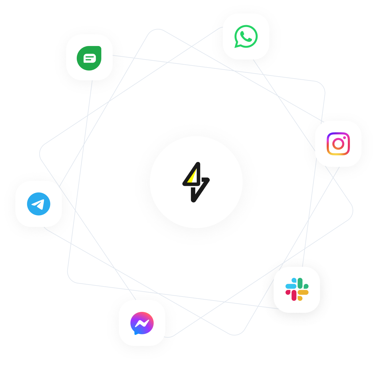 ChatSpark Automated Lead Capture